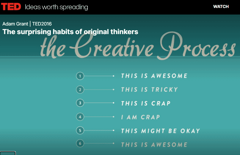Creative process for most of us