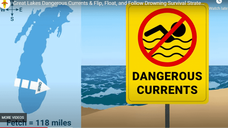currents in Lake Michigan