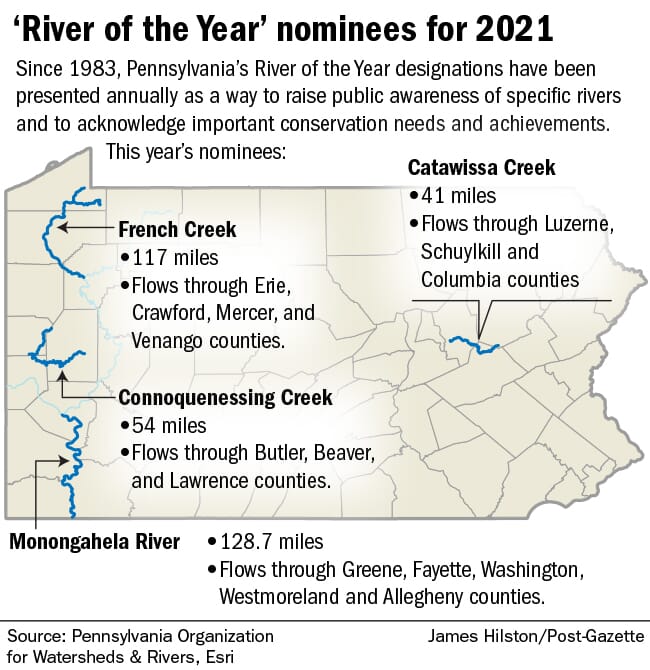 Rivers of PA graphic for nominees in 2021